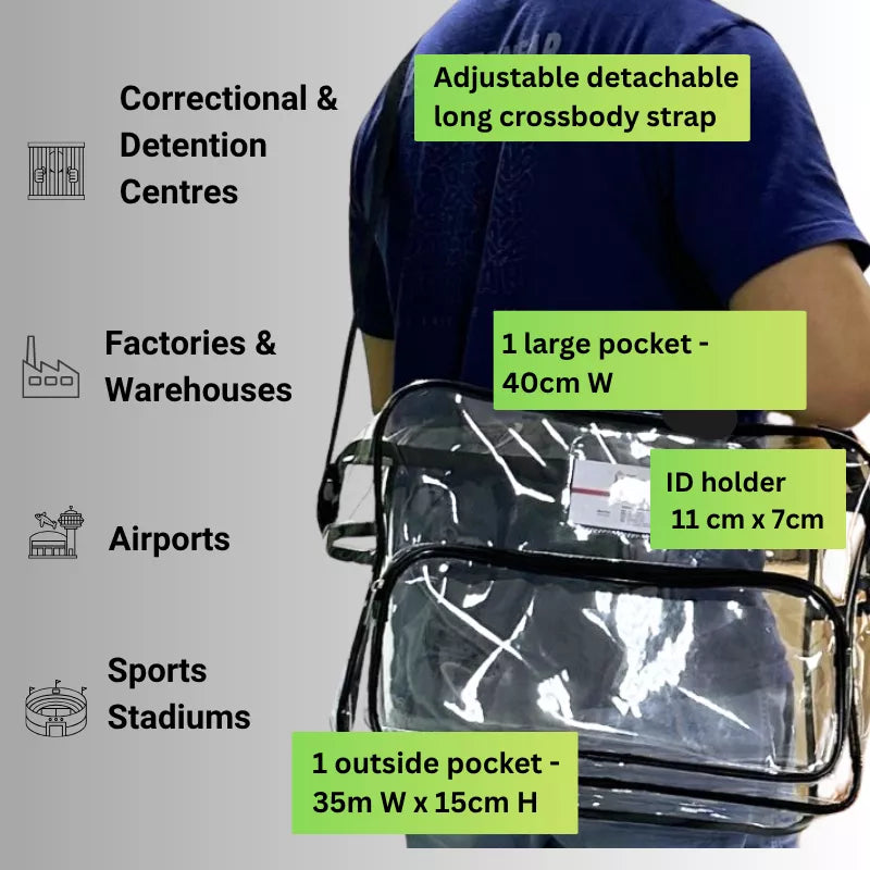 Photo of clear campaq work bag worn as crossbody over person's back with words identifying measurements possible uses